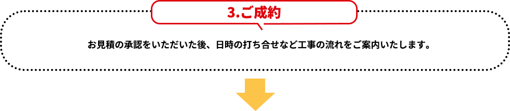 3.ご成約