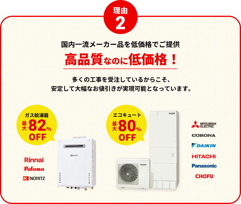理由2：高品質なのに低価格！