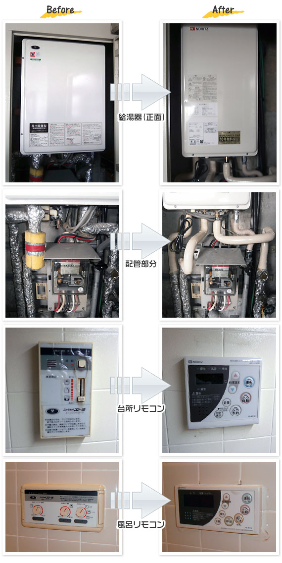 大阪市西淀川区 K様(マンション）給湯器交換工事事例