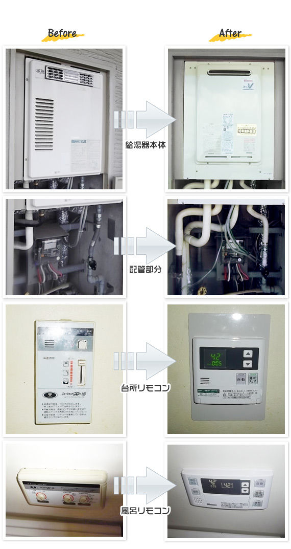 堺市東区　S様　マンション