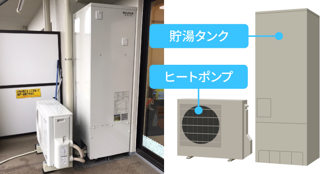 エコキュート全体