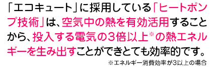 エコキュートに採用しているヒートポンプ技術により投入する電気の何倍もの熱エネルギーを生み出すことが可能です。