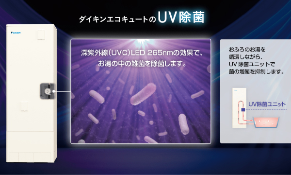 「おゆぴかUV」