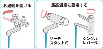 給水・給湯配管の凍結防止➁