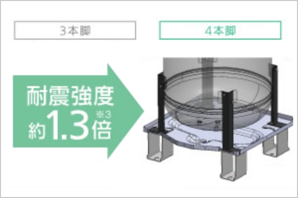 にごり湯の入浴剤に対応