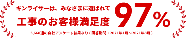 お客様満足度97%