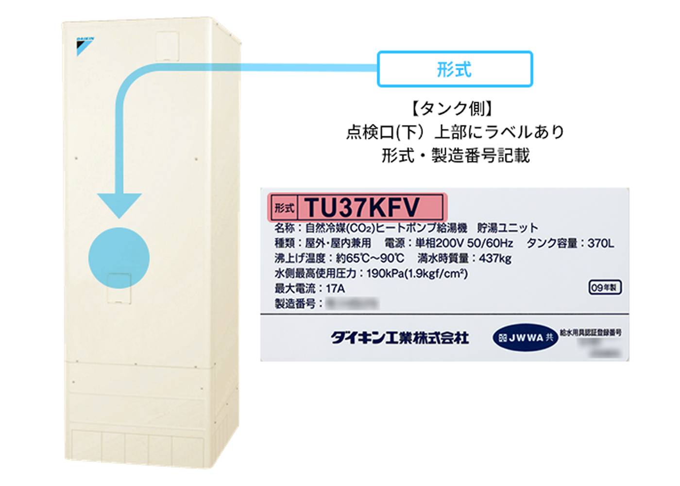 ダイキン製品の場合、タンク側点検口（下）上部にラベルがあり、形式・製造番号の記載があります
