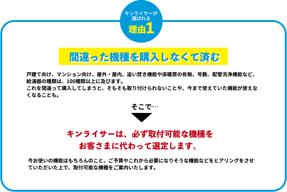 理由1：間違った機種を購入しなくて済む