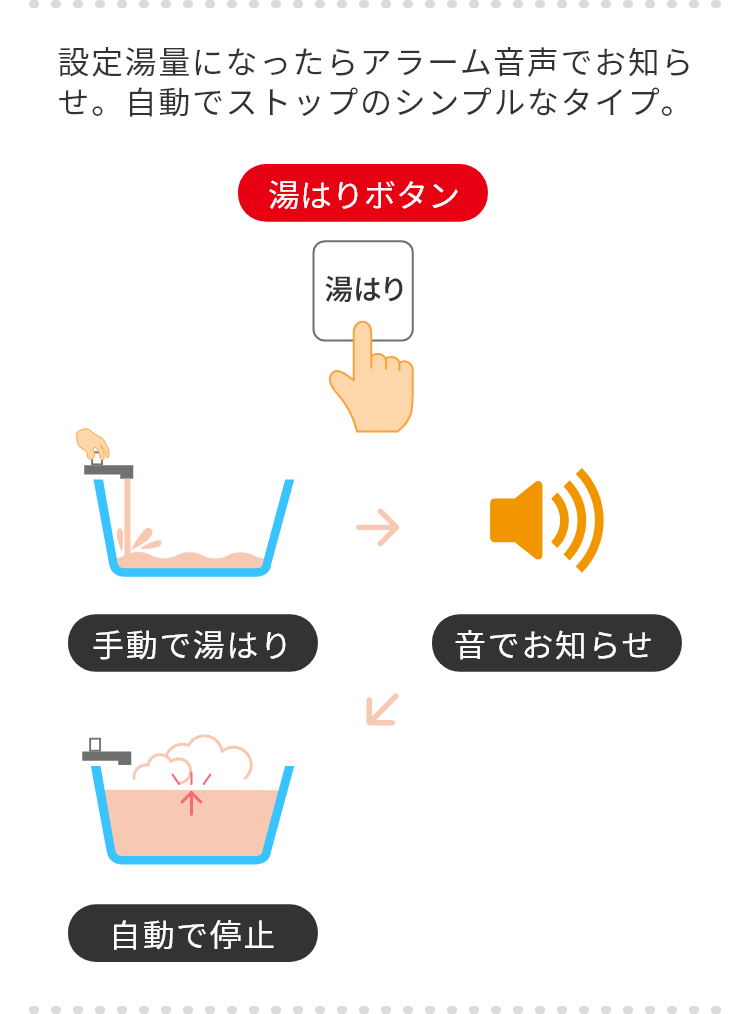 RUF-TE1610AW(A) RINNAI(リンナイ)のガス給湯器