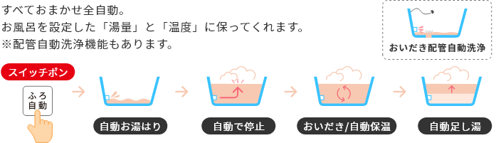 RUF-HA163A-E RINNAI(リンナイ)のガス給湯器 キンライサー