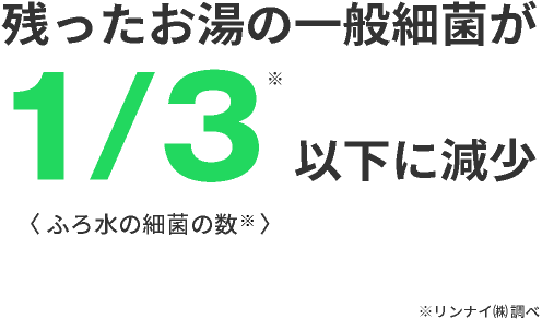 残ったお湯の一般細菌が1/3に減少