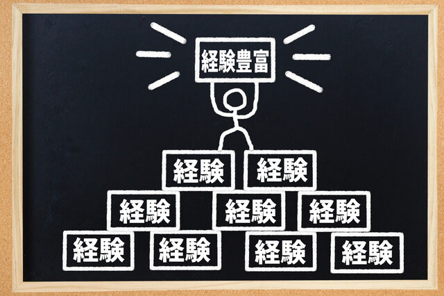年間で40,000件もの工事を取り扱っているから経験が豊富