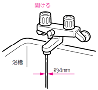 浴槽の蛇口