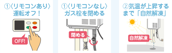 給湯器が凍結した際のフロー