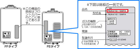 型番の場所1