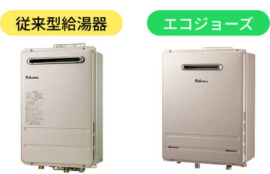従来型給湯器とエコジョーズ