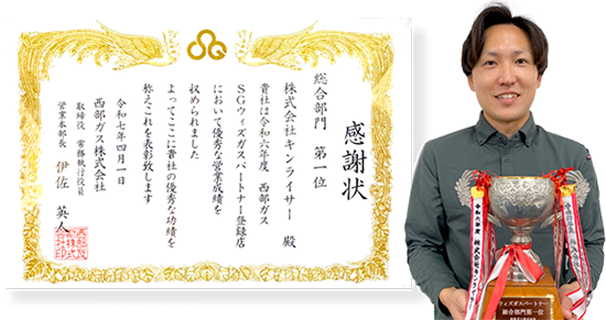 感謝状とトロフィー