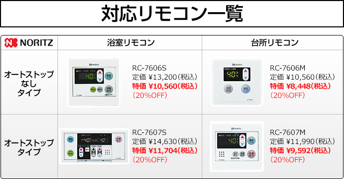 経典ブランド 給湯器 ecoジョーズ リモコンあり 定価15万円