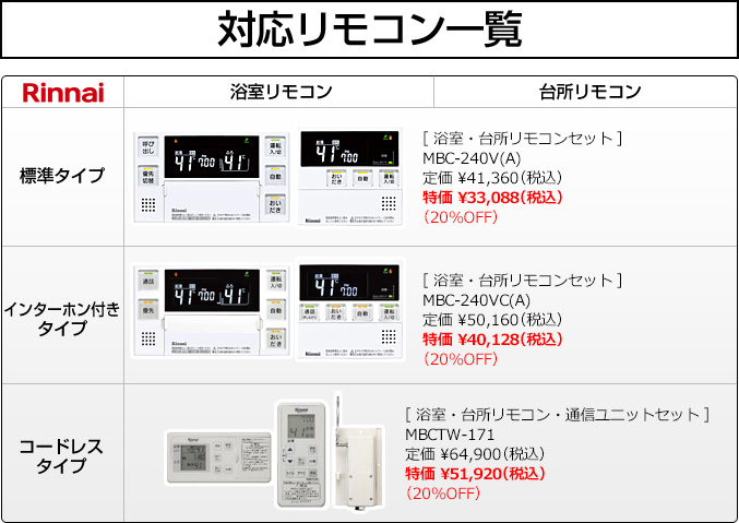 流行 MBC-240V A リンナイ エコジョーズ用リモコン ふろ給湯器リモコン 浴室 台所リモコンセット インターホン機能なしリモコン