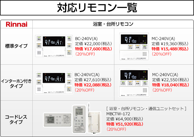 超特価SALE開催！ ∬∬リンナイ ガス給湯機24号 給湯 給水接続20Aタイプ 排気延長タイプ